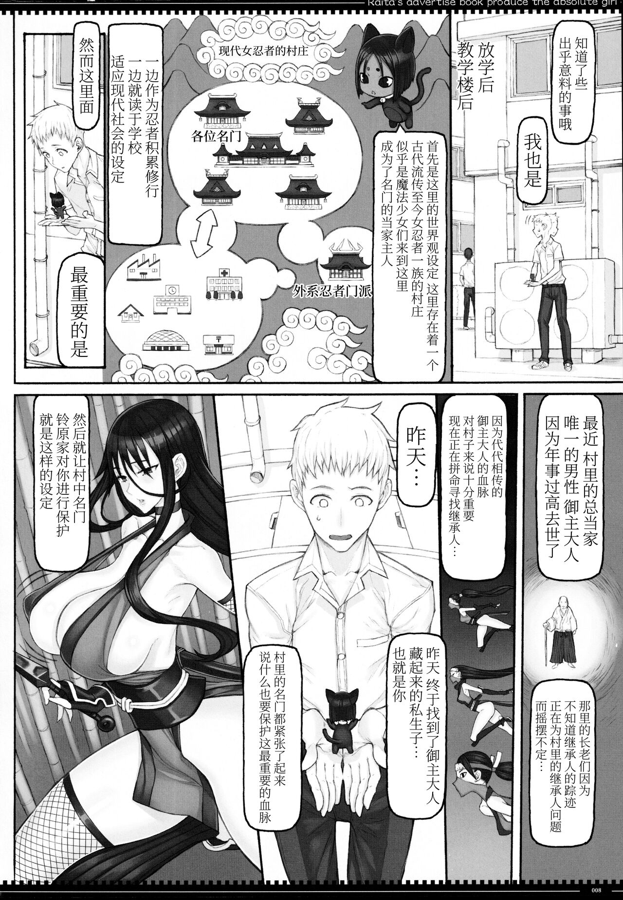 Mahou Shoujo 21.0 page 7 full