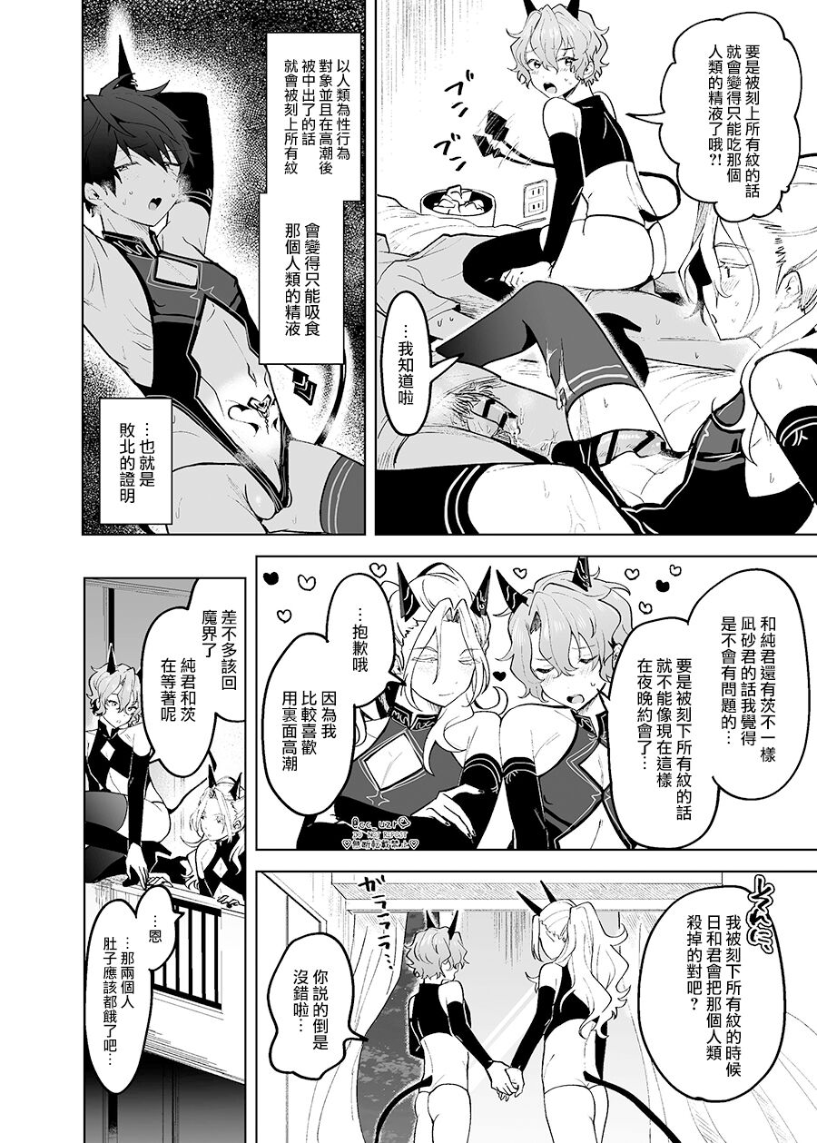 Fallin'Down page 3 full