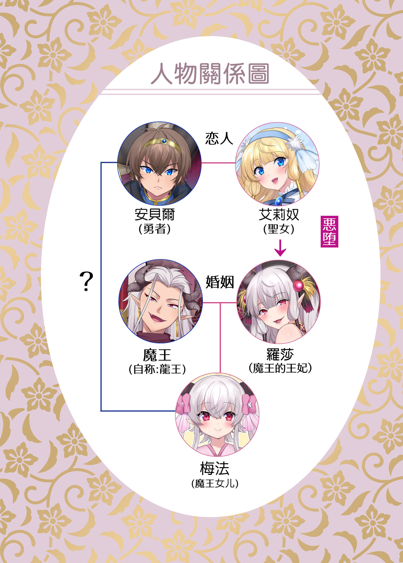 Yuusha Aku ni Ochiru ~ Ryu Hime Meifa no Kakusei ~ | 勇者恶堕～龙姬梅法的觉醒～ page 3 full