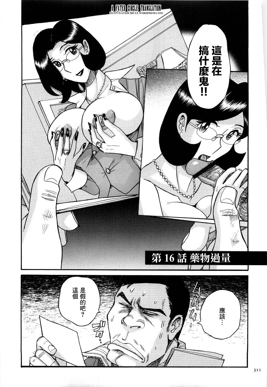 Overdose | 藥物過量 page 1 full