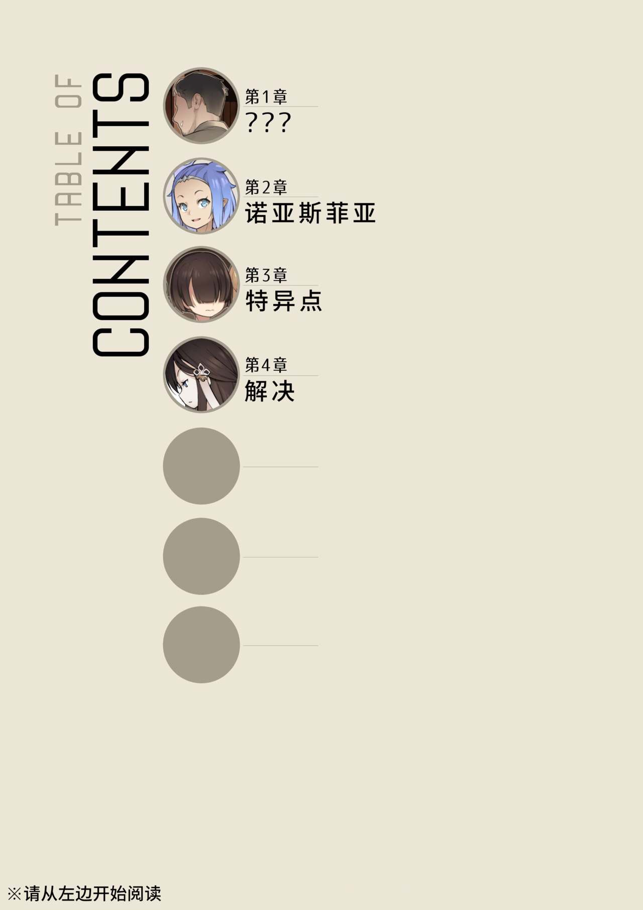 MAIDEN SINGULARITY Chapter 4 page 3 full