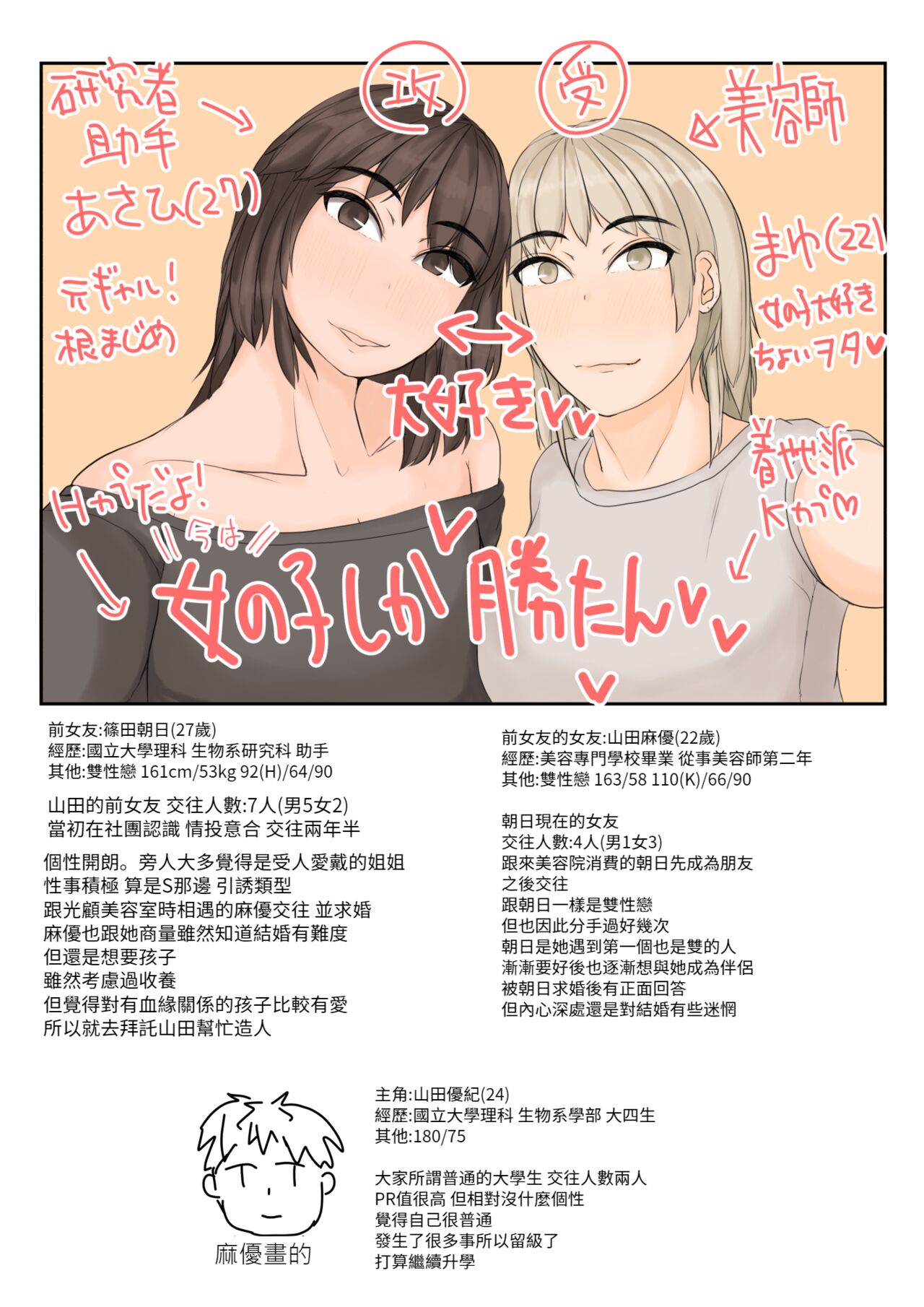 Watashi-tachi o Haramasete | 讓我們懷孕吧 page 1 full