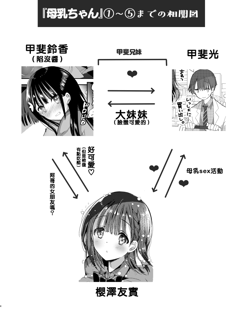 Kanbotsu-chan mo Dashitai. | 陷沒醬也想太虛蒼藍閃. page 2 full