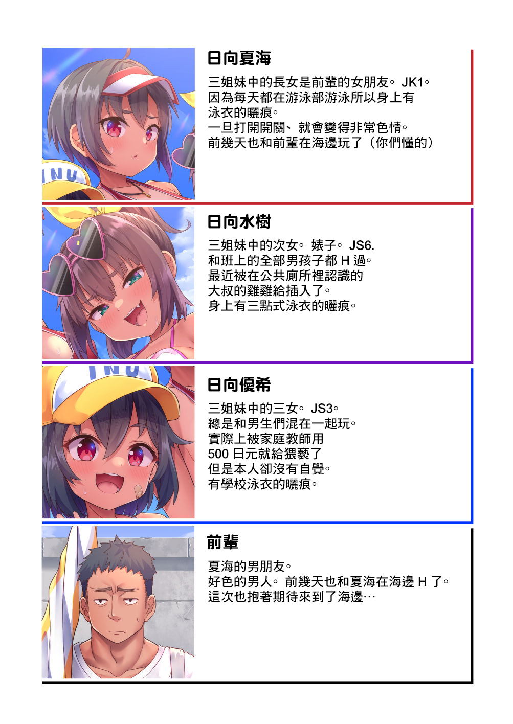 Beach de Asobo page 9 full