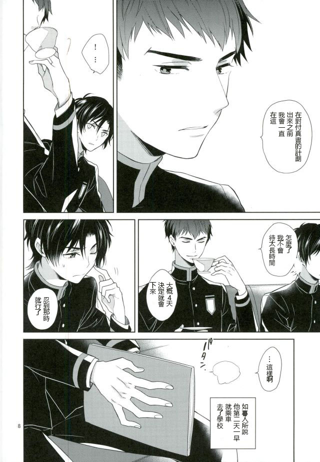 Chuuburarin no Ashita page 7 full