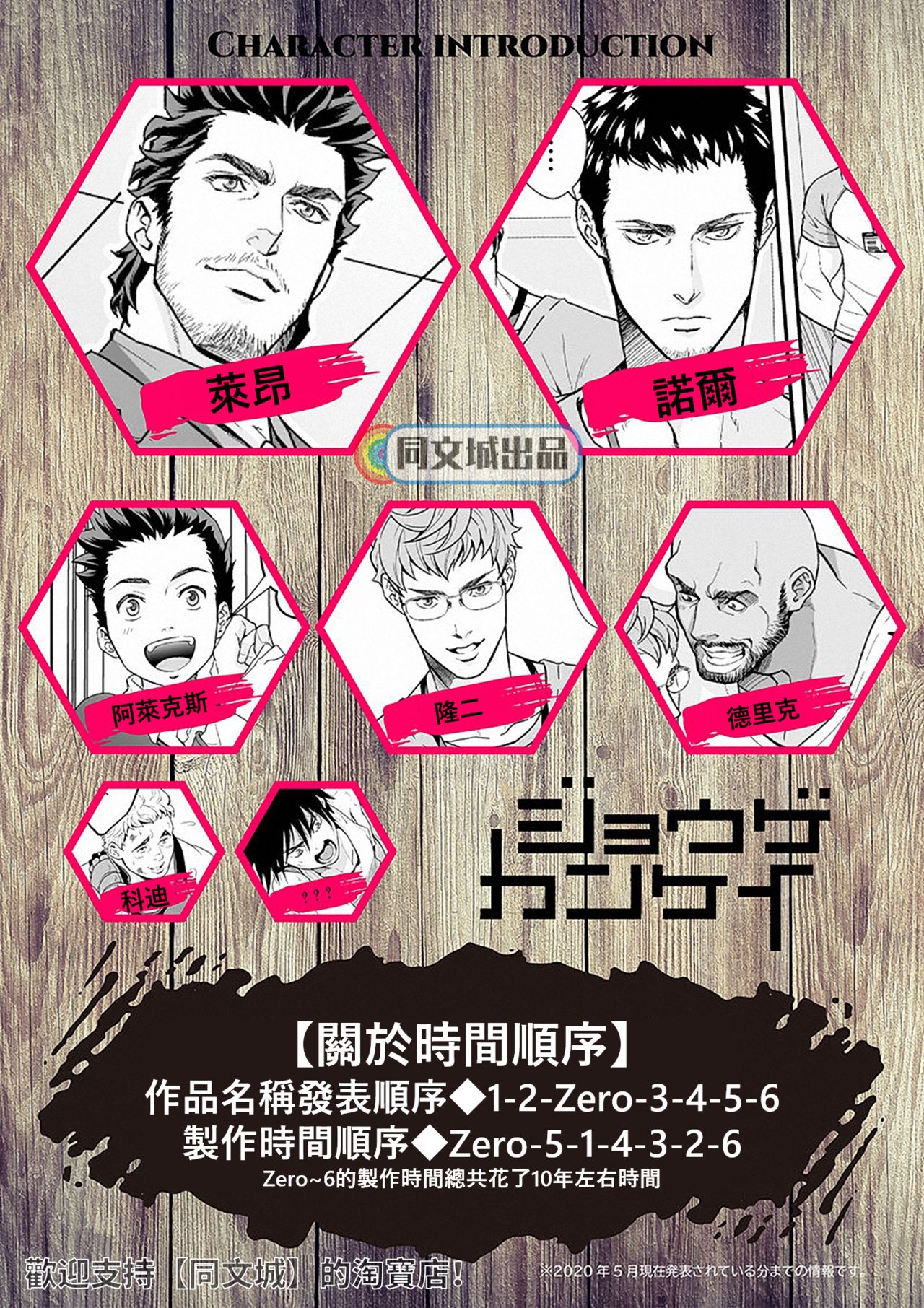 Jouge Kankei 6 | 上下关系6 page 2 full