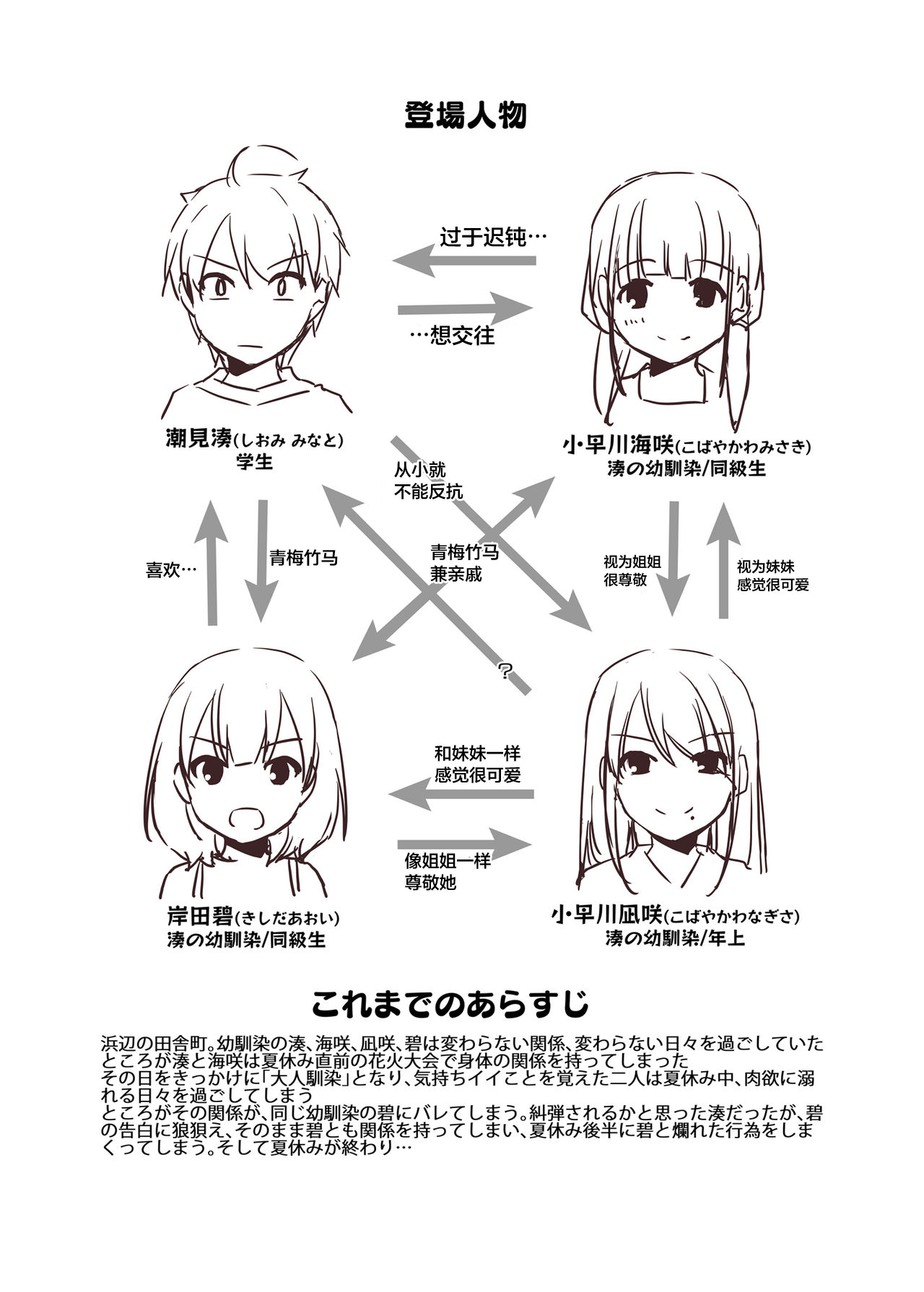 Otonanajimi 4 DLO-17 page 3 full