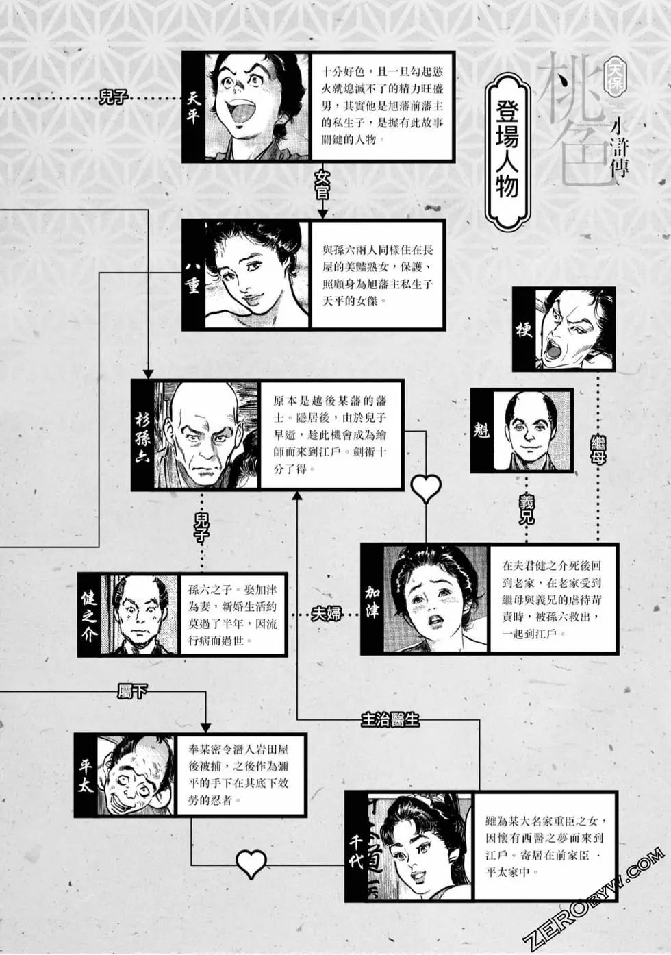 Tenpou Momoiro Suikoden 4 page 5 full