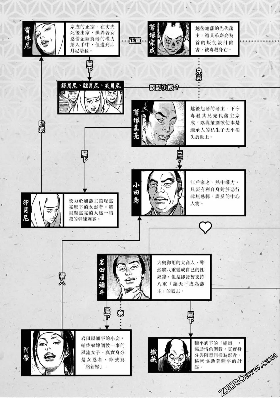 Tenpou Momoiro Suikoden 4 page 6 full