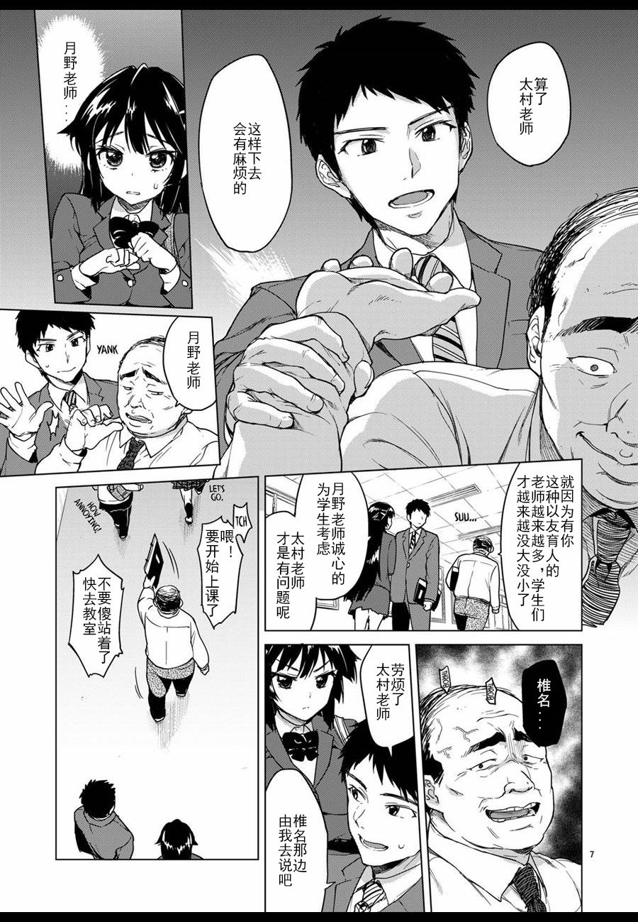 Chizuru-chan Kaihatsu Nikki page 7 full