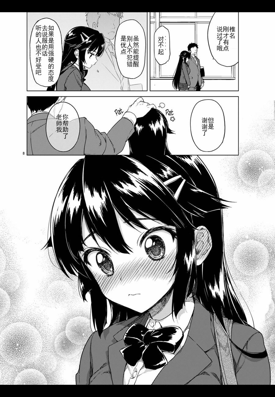 Chizuru-chan Kaihatsu Nikki page 8 full