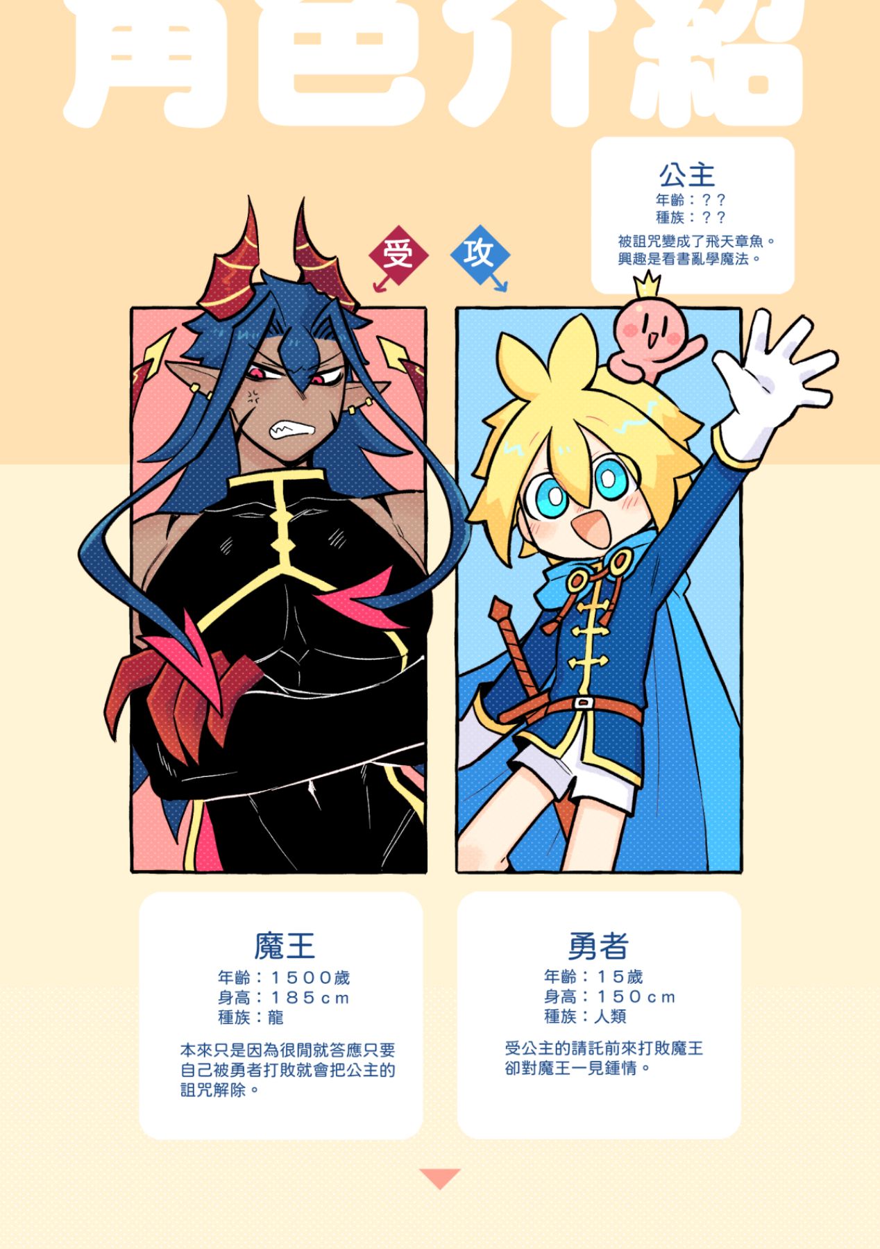 Yǒngzhě x mówáng web zài lù túyā jí page 5 full