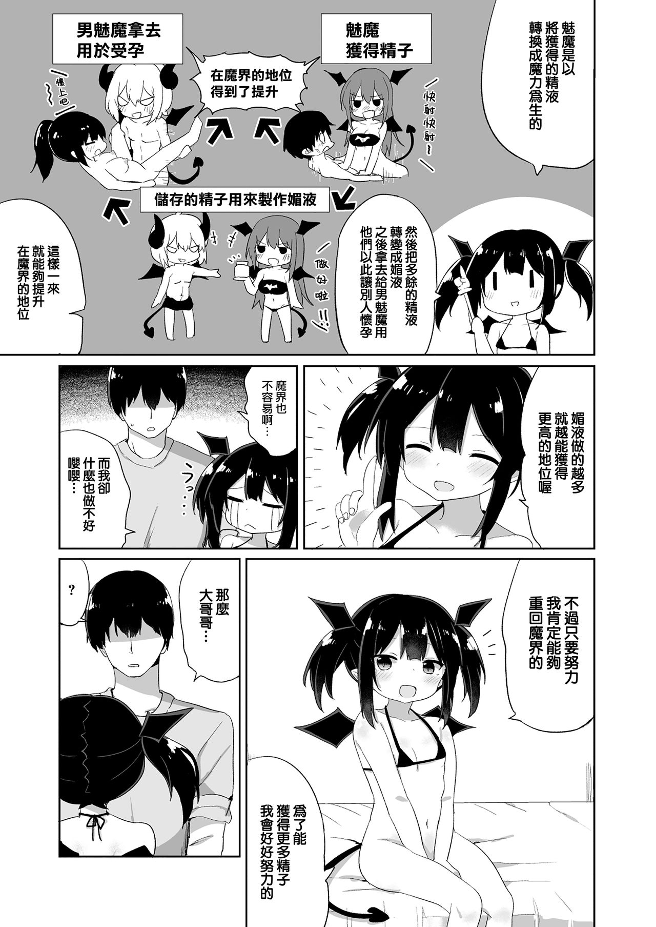 Ponkotsu Succubus-chan page 7 full