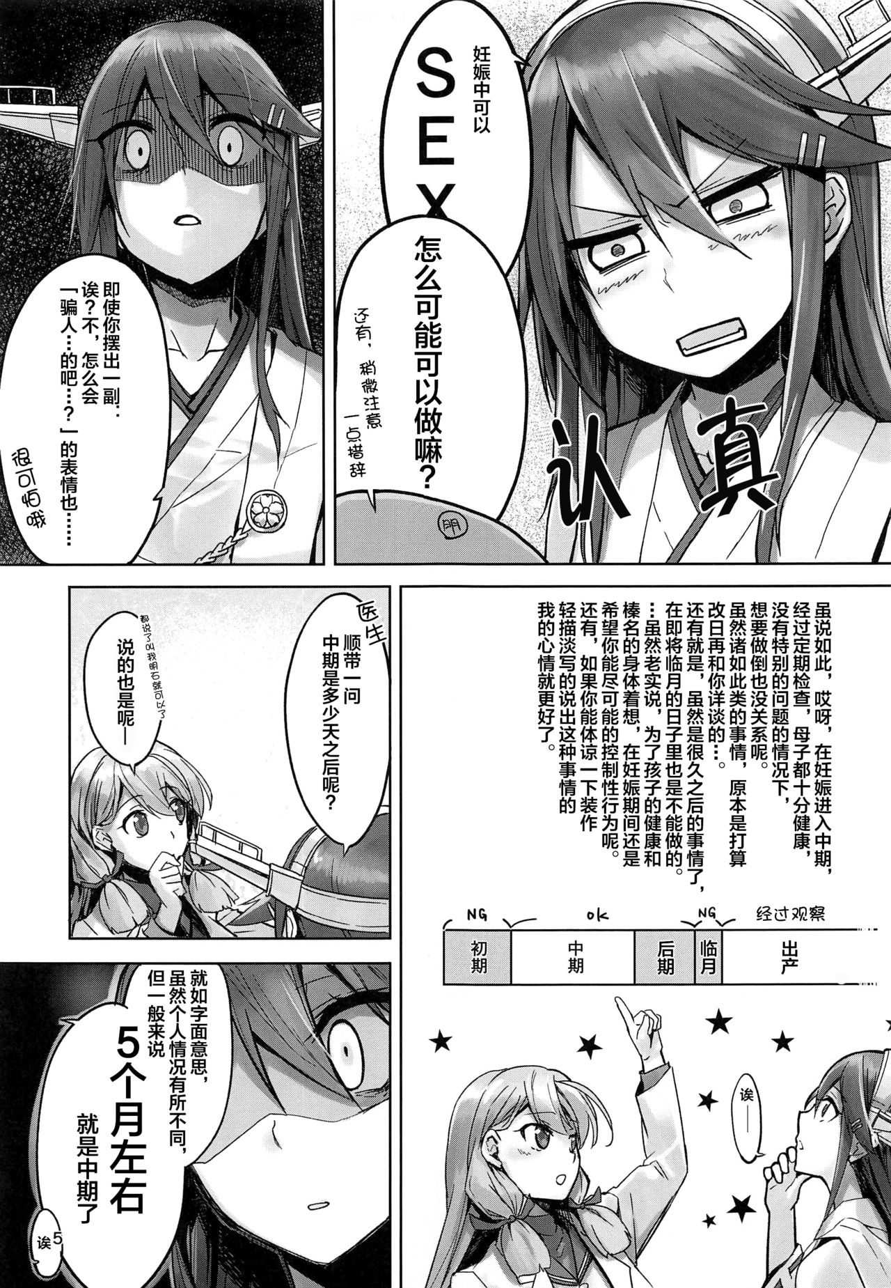 Haruna wa Aishite Hoshii no san page 6 full