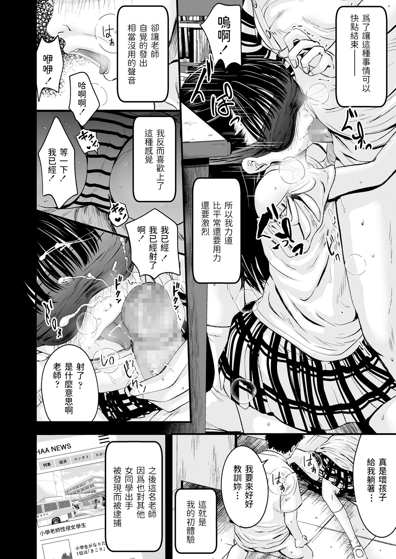 Best Matching page 2 full