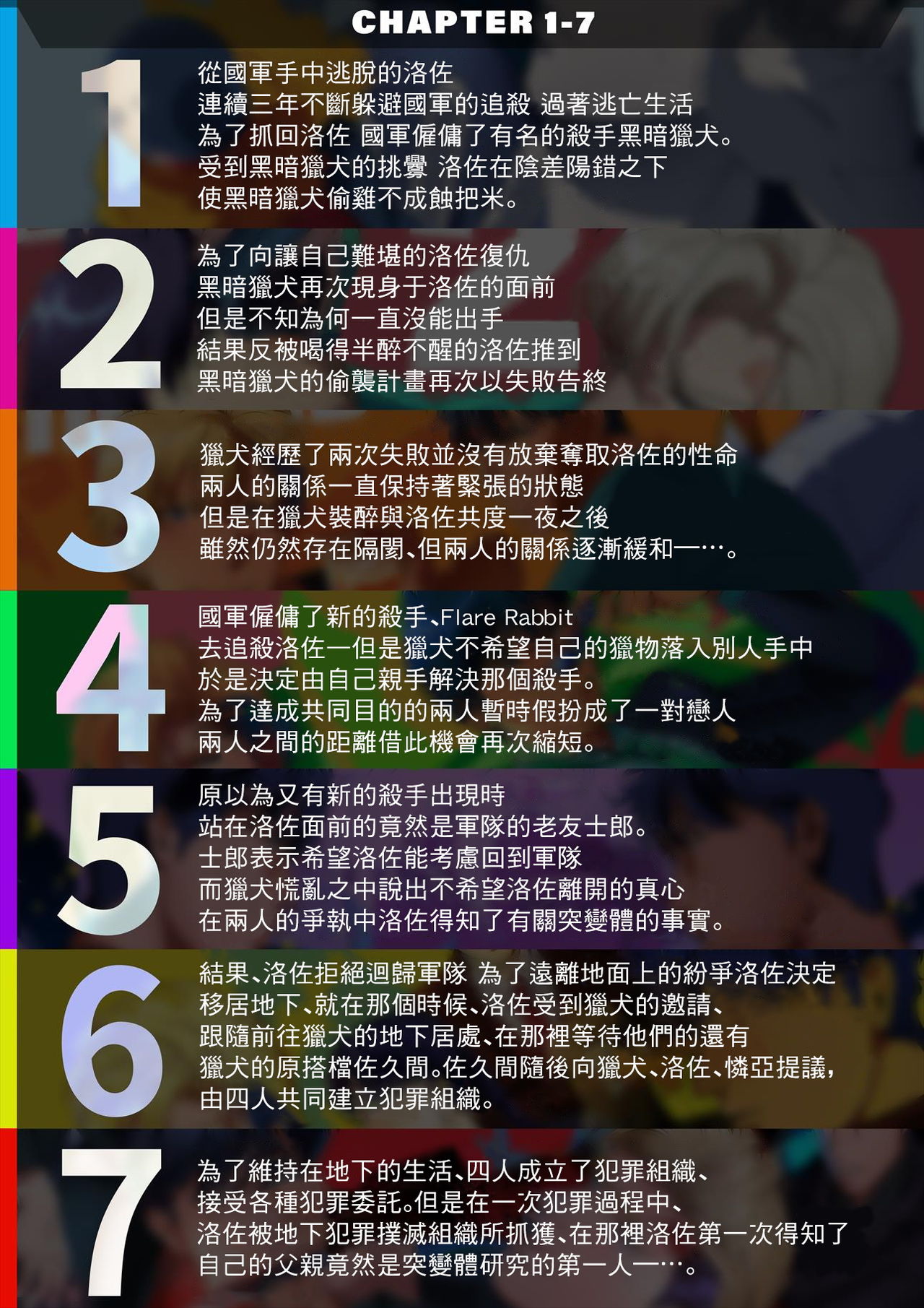 DARKNESS HOUND 8 | 黑暗猎犬 8 page 4 full