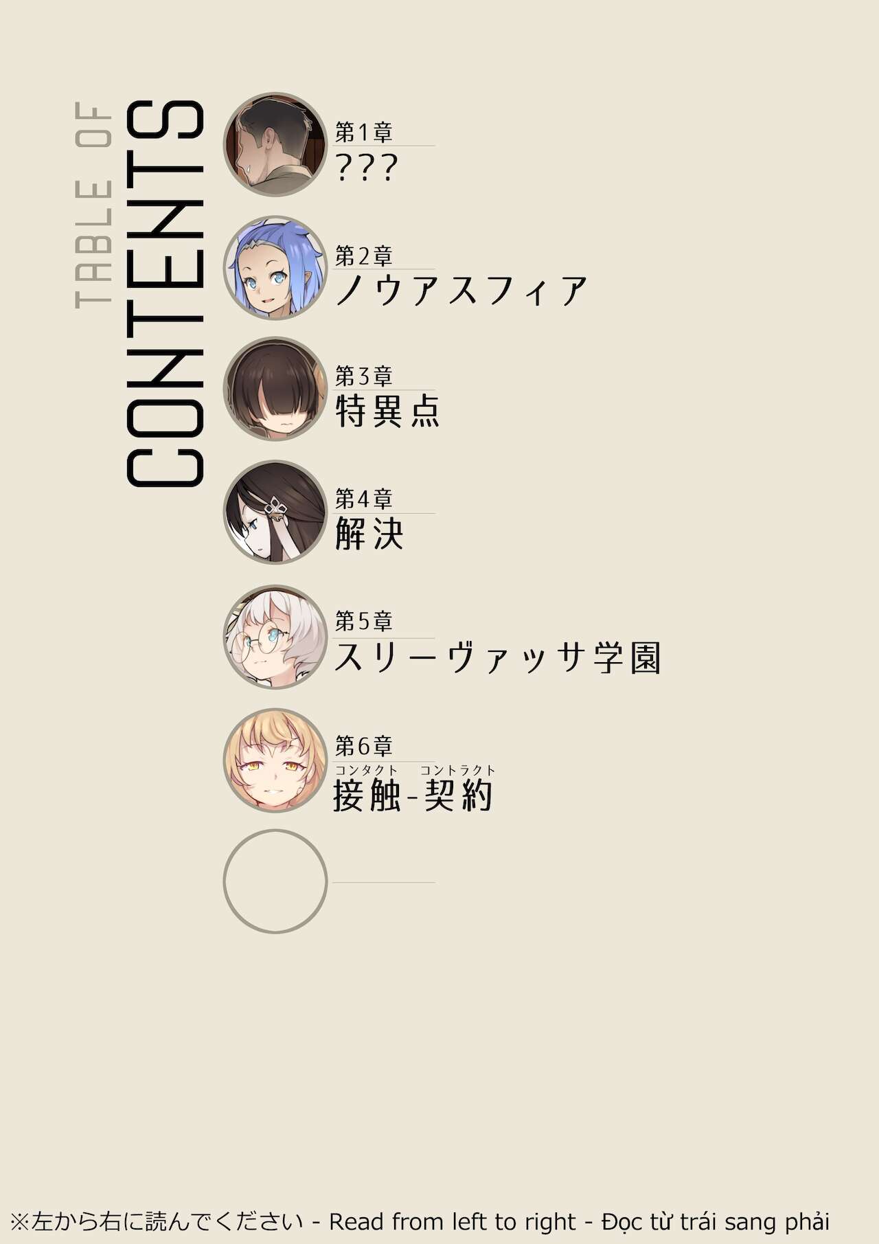 MAIDEN SINGULARITY Chapter 6 page 3 full