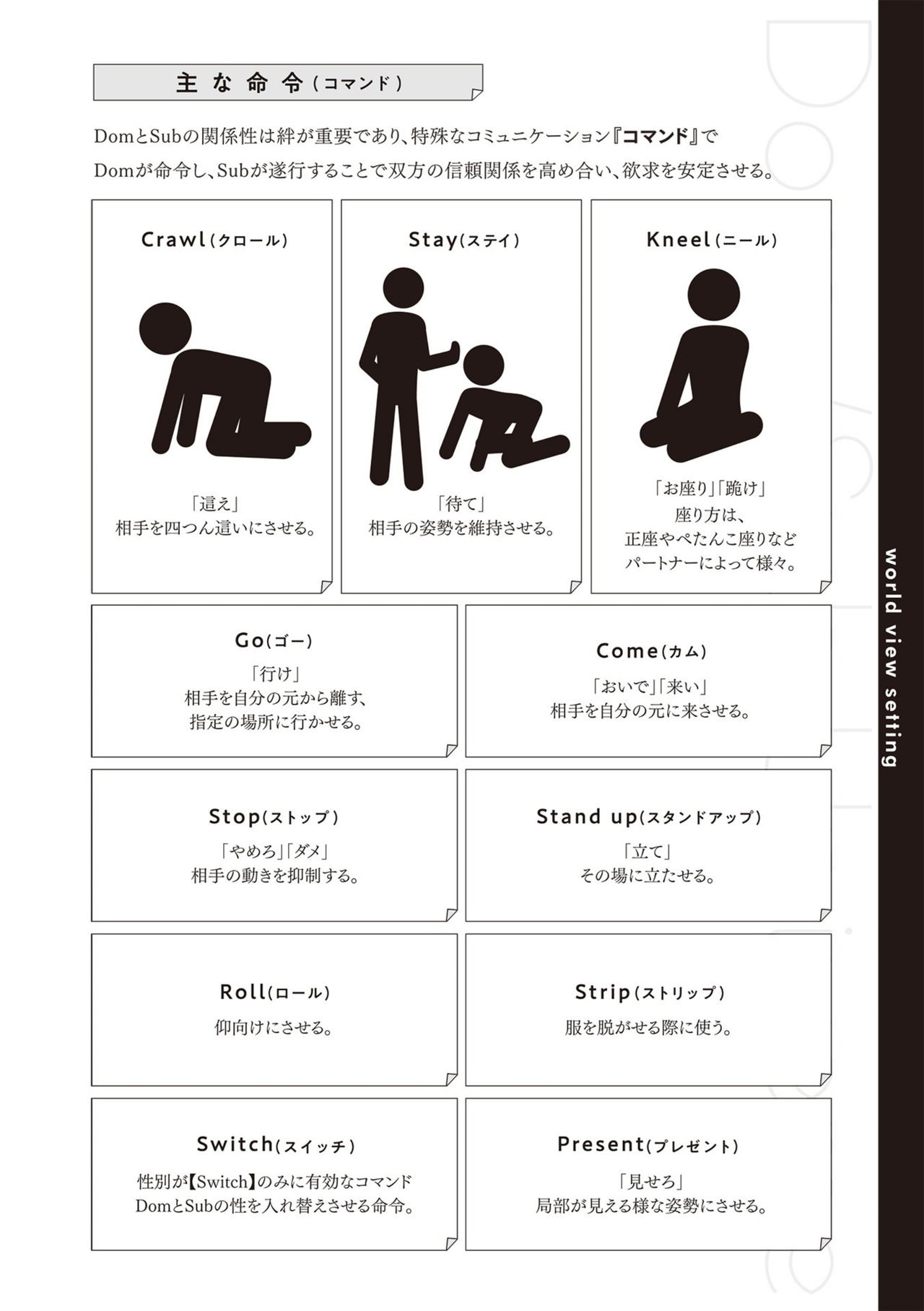 Dom/Sub Universe BL page 8 full