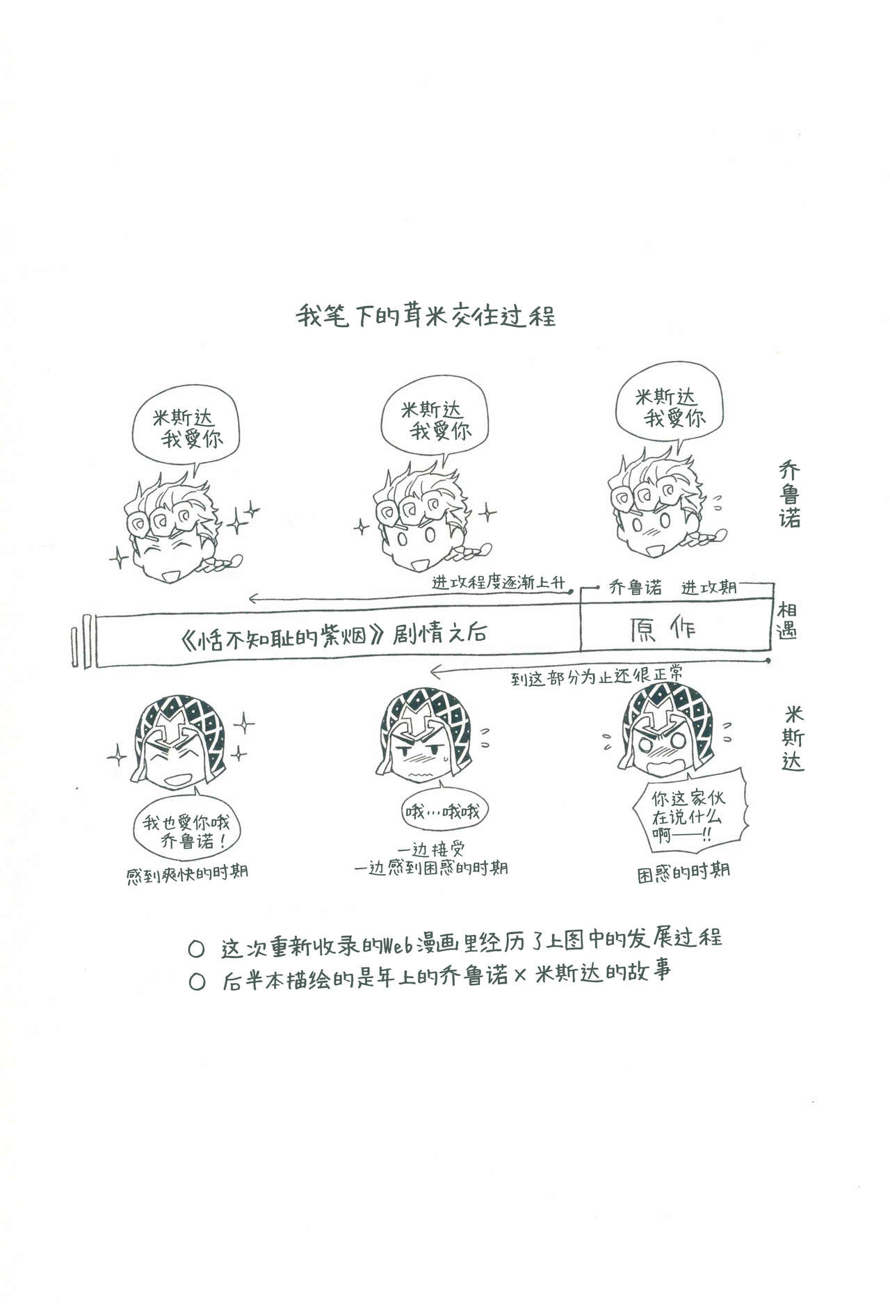 Parēdo no sonosakihe page 3 full