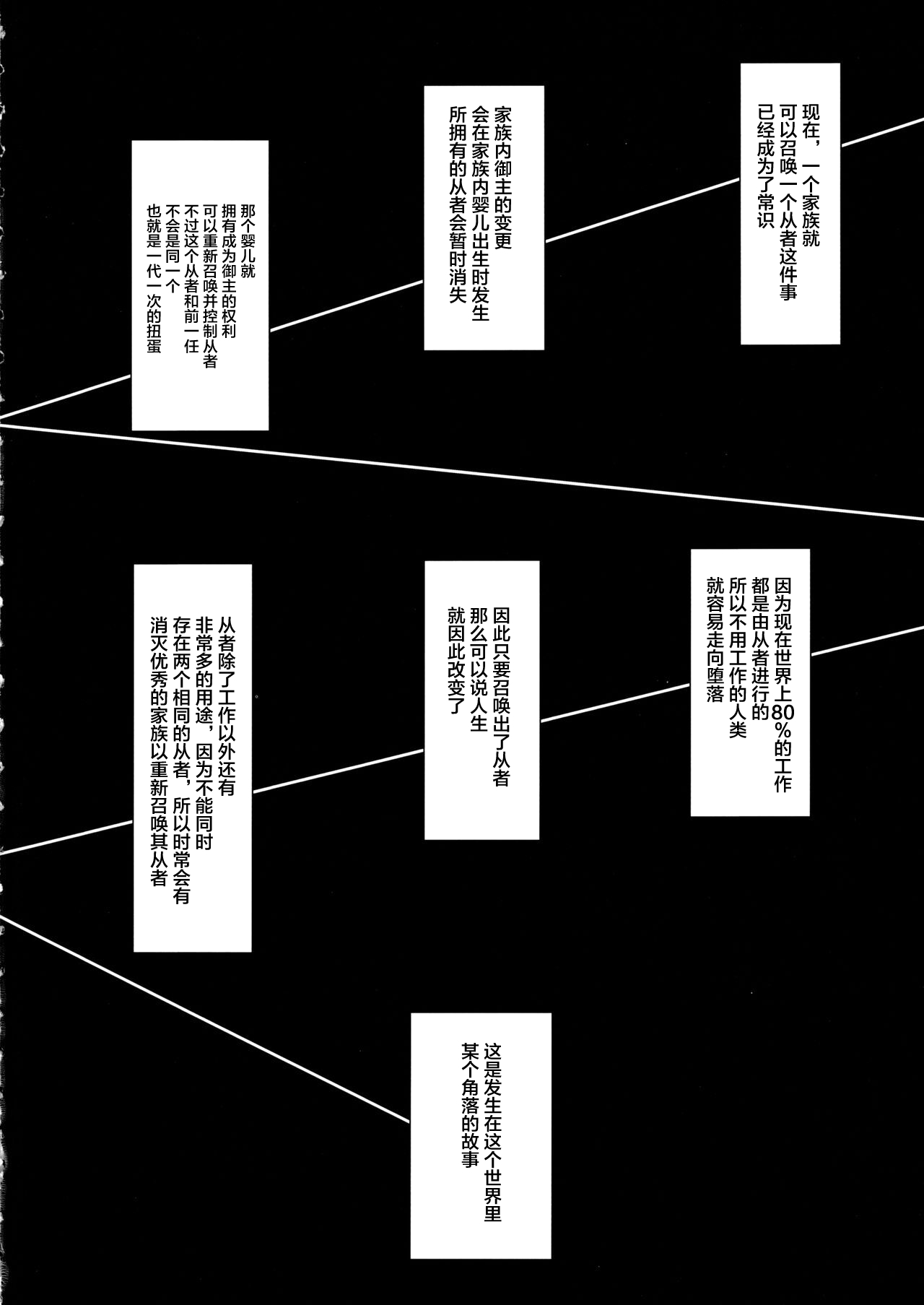 Servant wa Master o Erabenai page 3 full