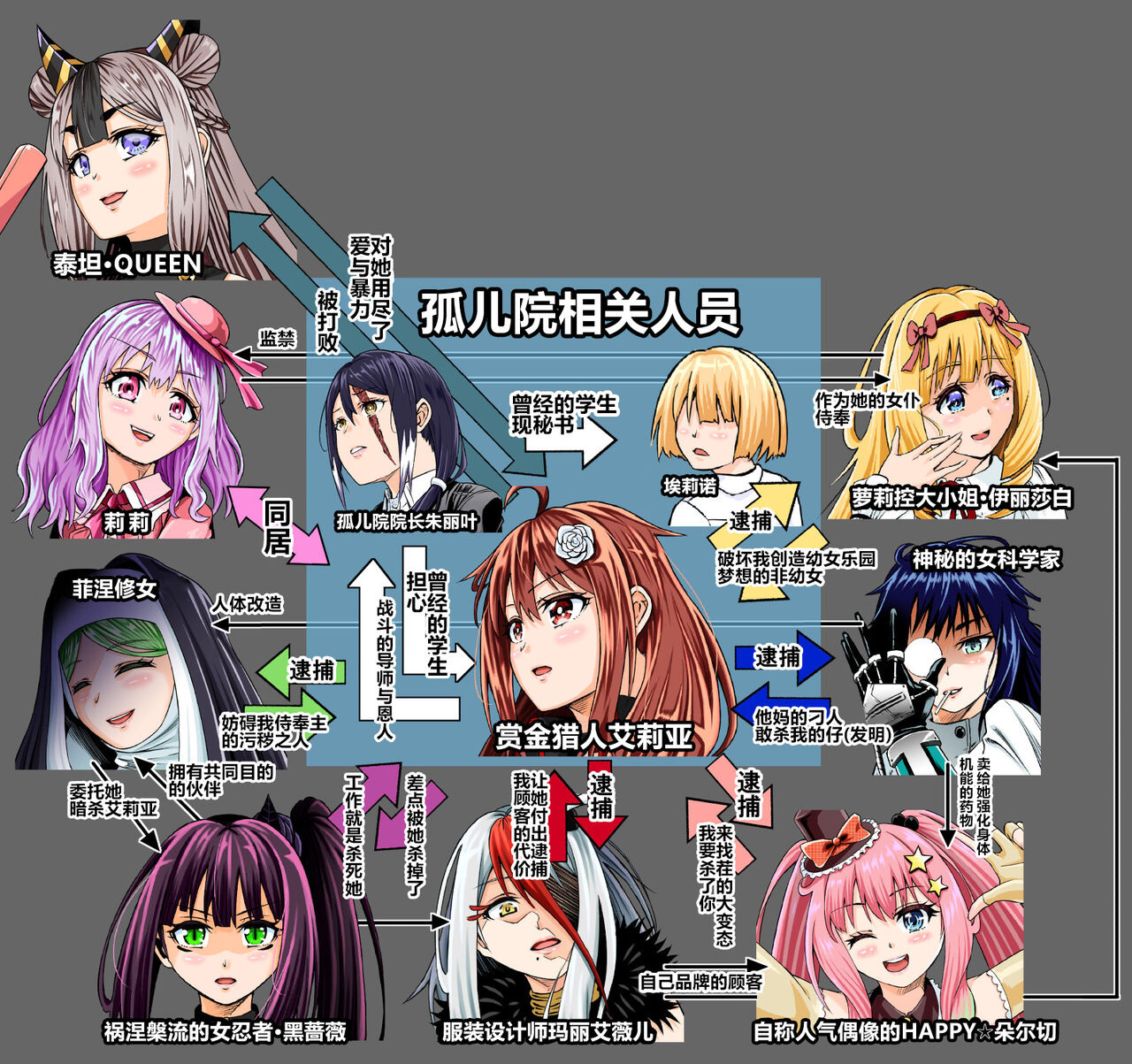 BOUNTY HUNTER GIRL vs TORTURE MAID Ch. 9 page 2 full