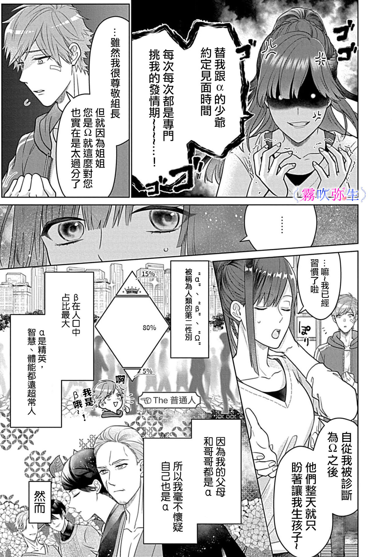 最討厭的那家伙是抖s α大少爷～溺愛發情sex marriage page 8 full