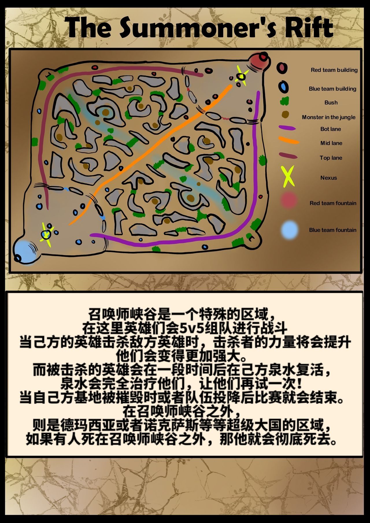 克烈与菲奥娜the feeder page 2 full