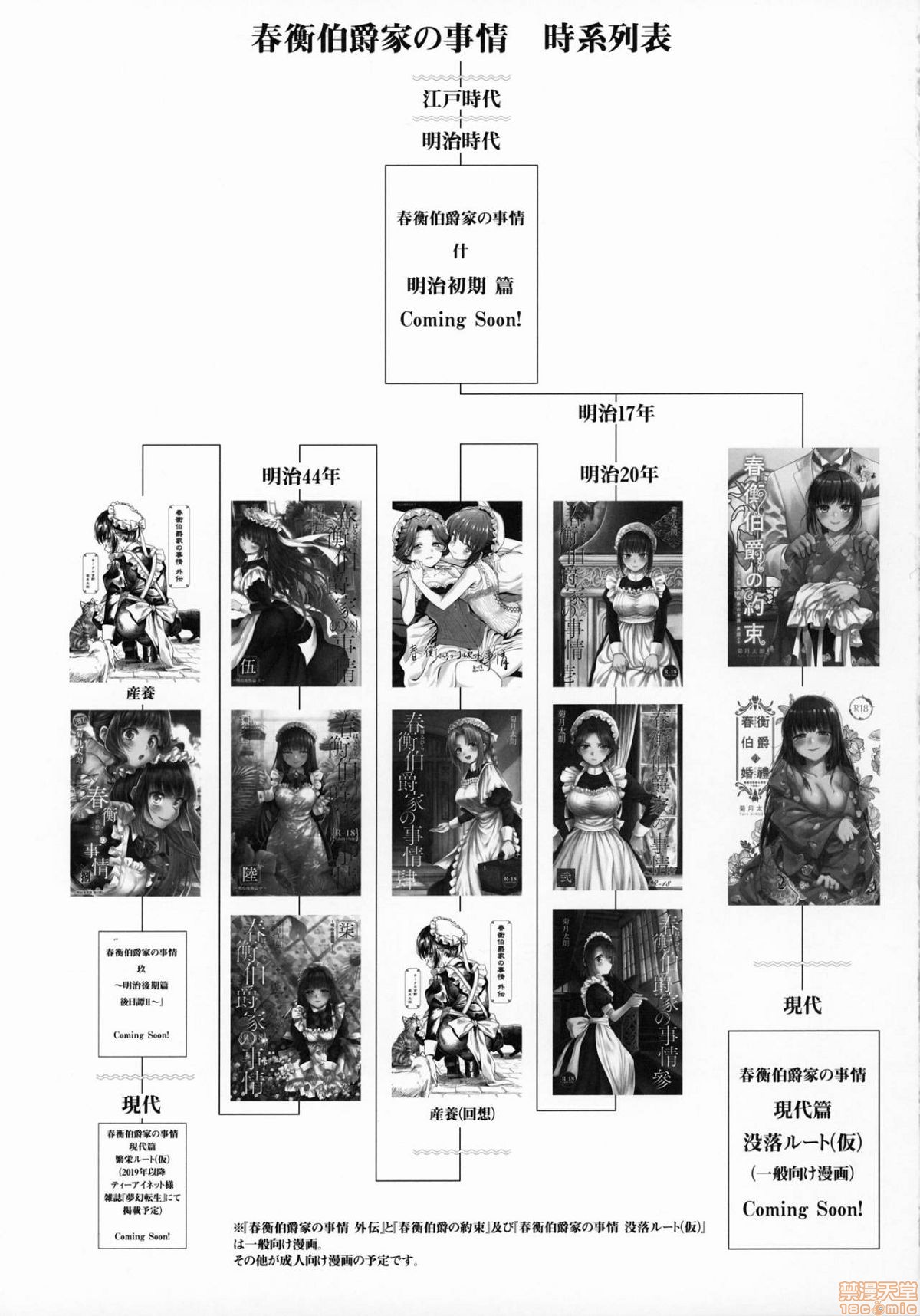 Haruhira Hakushaku-ke no Jijou page 4 full