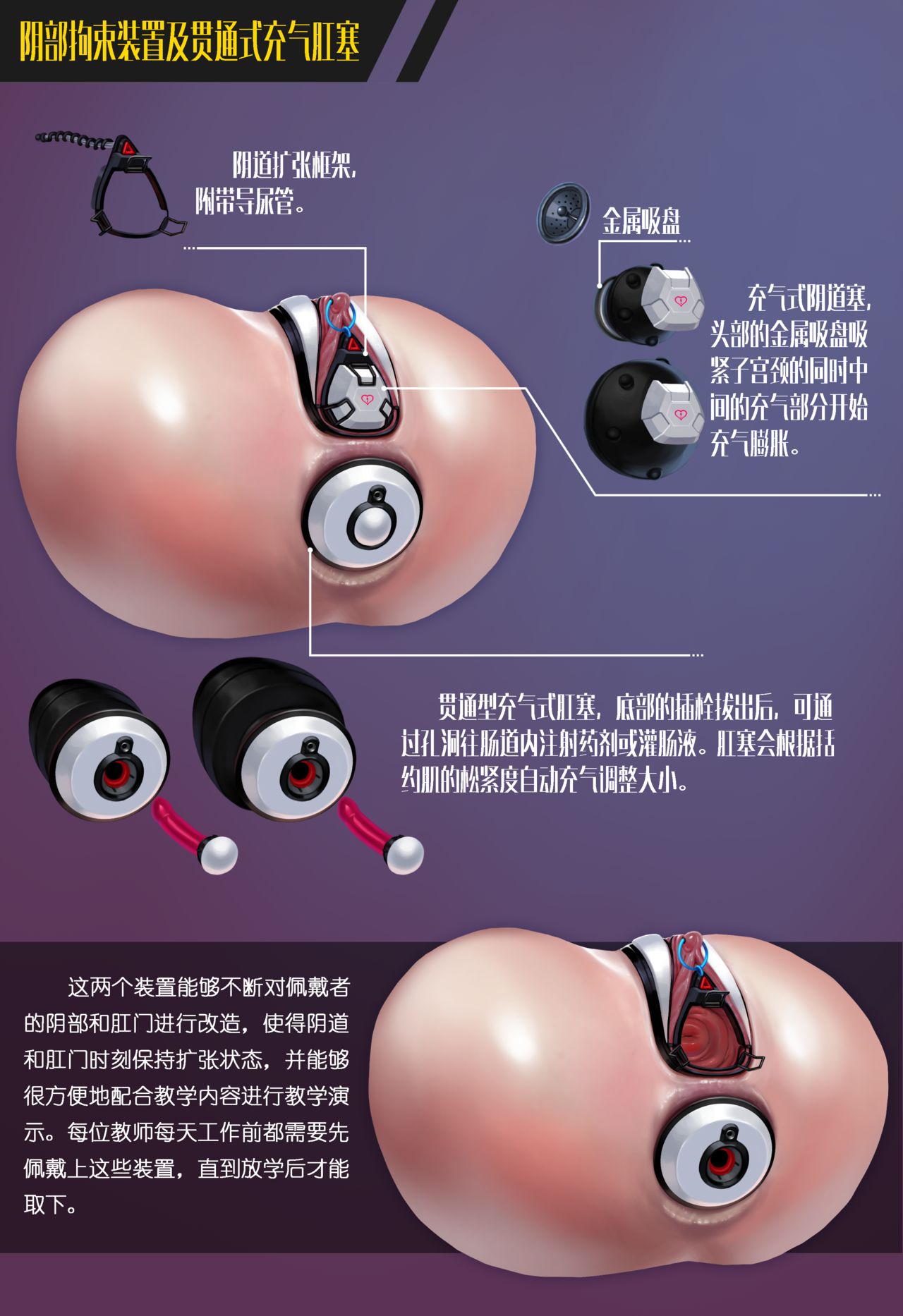 Gaping School Ch. 2 page 8 full