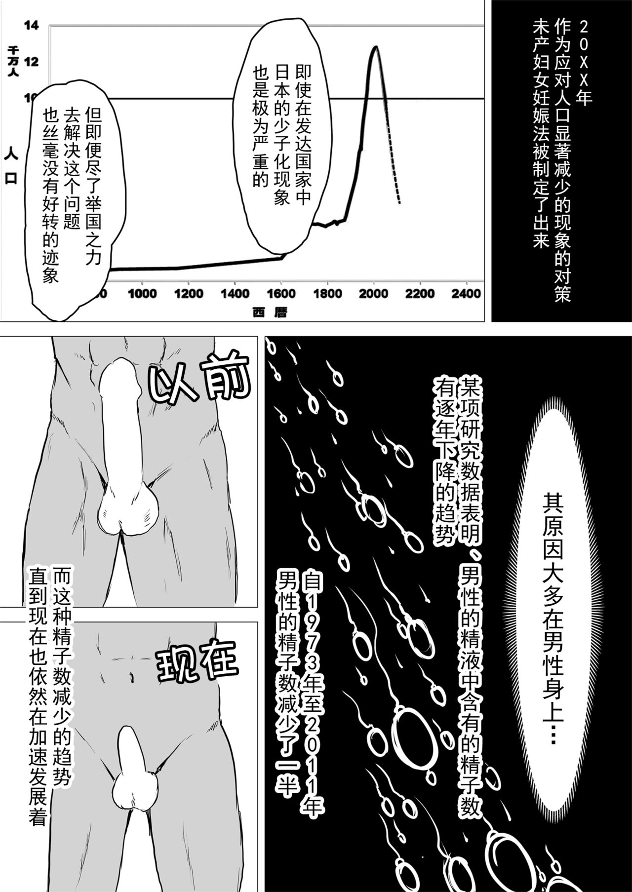 Takuran Jidai e Youkoso | 欢迎来到托卵时代 page 6 full