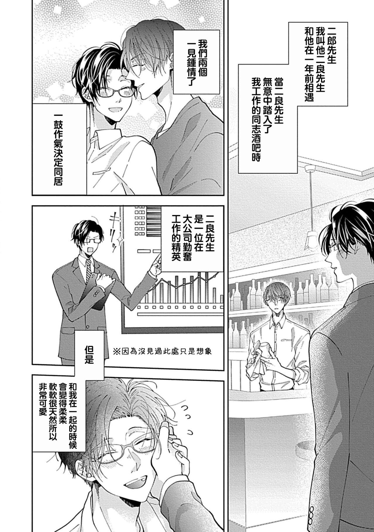 Dousei Kareshi Hidoku Shitagari SM 1 | 同居男友饥渴难耐 SM 1-2 page 7 full