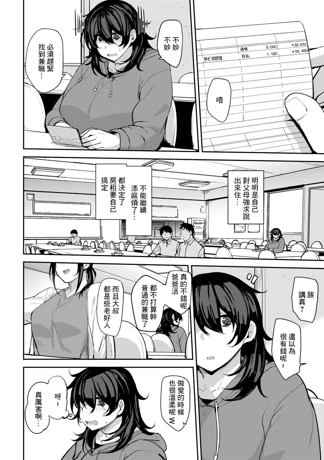 Maki-san no Nikutai Keiyaku Ch. 1 page 2 full