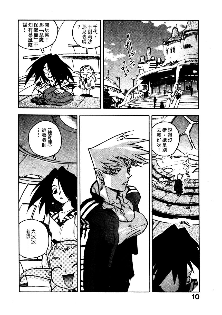 Koukousei Puraura - High School Planet Prowler  | 高校星 1 page 10 full