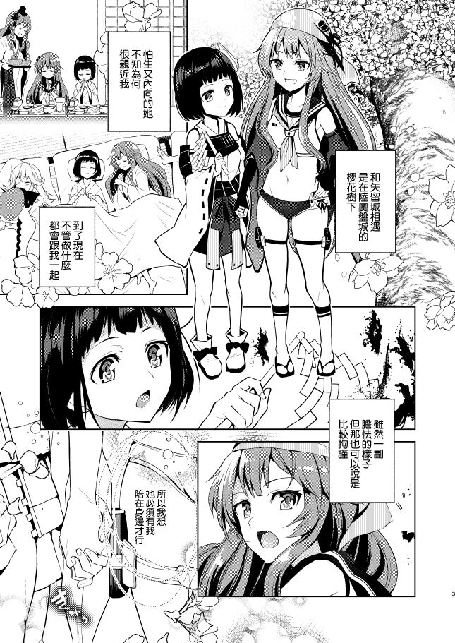Kyou mo Tsuyoku Naru. | 今天也會變得強大. page 2 full