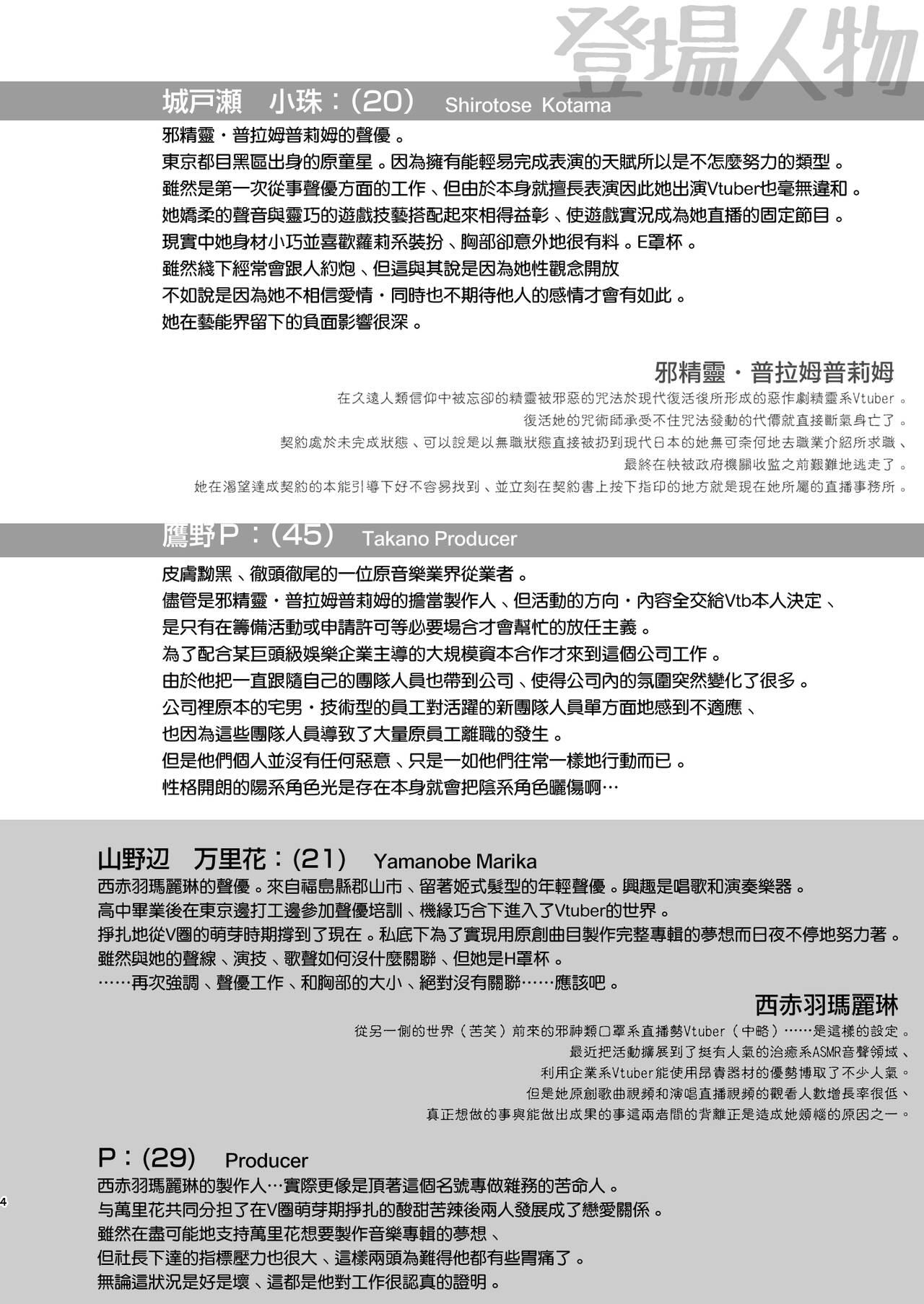 Tantou ni Te o Dasu toka Saiaku desu yo ne? page 4 full