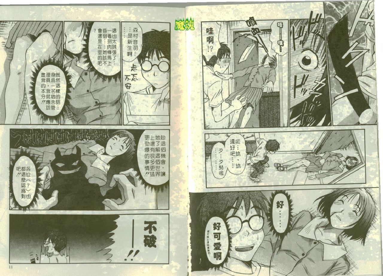 Boku no Joshiryou Nikki | 快樂女子宿舍日記 page 6 full