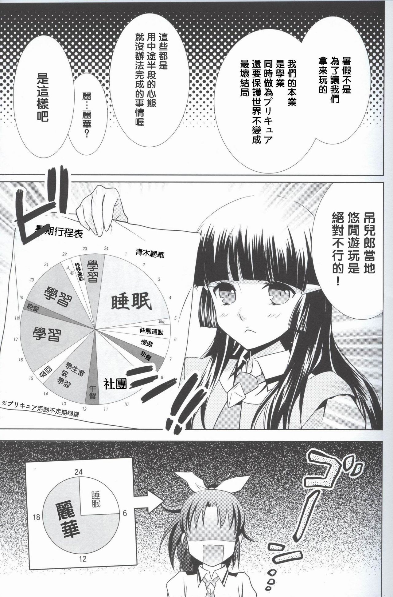 Amagami Syrup page 5 full