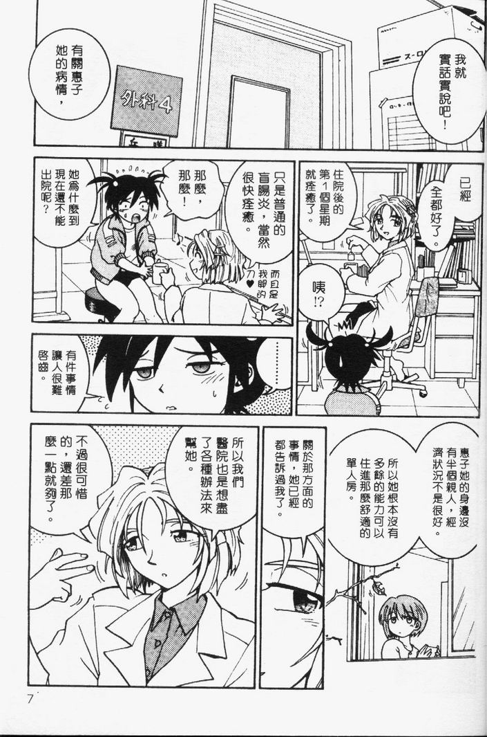 TENNEN | 花癡美眉 page 8 full