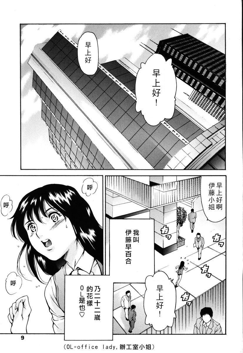 Shihon Shugi no Seishin - Der Geist des Kapitarismus | The Spirit of Capitalism page 7 full