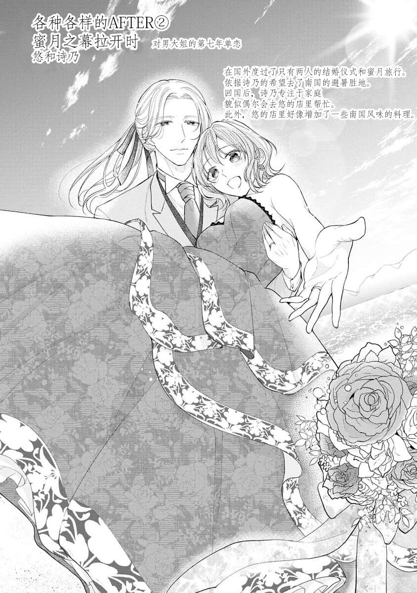 Watashi wa anata ni dakaretai ~ oji-sama haiyū X wakadzuma no bukiyōna ryō omoi ~ | 想被您拥抱~大叔演员×年轻妻子之间笨拙的双向奔赴 page 9 full