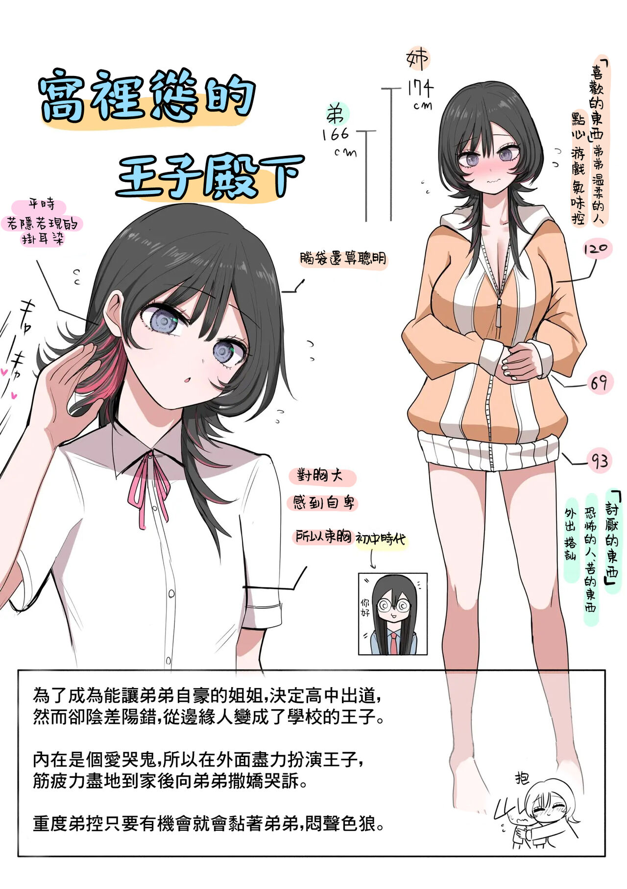 Sotobenkei no Ouji-sama | 窝里怂的王子殿下 page 1 full