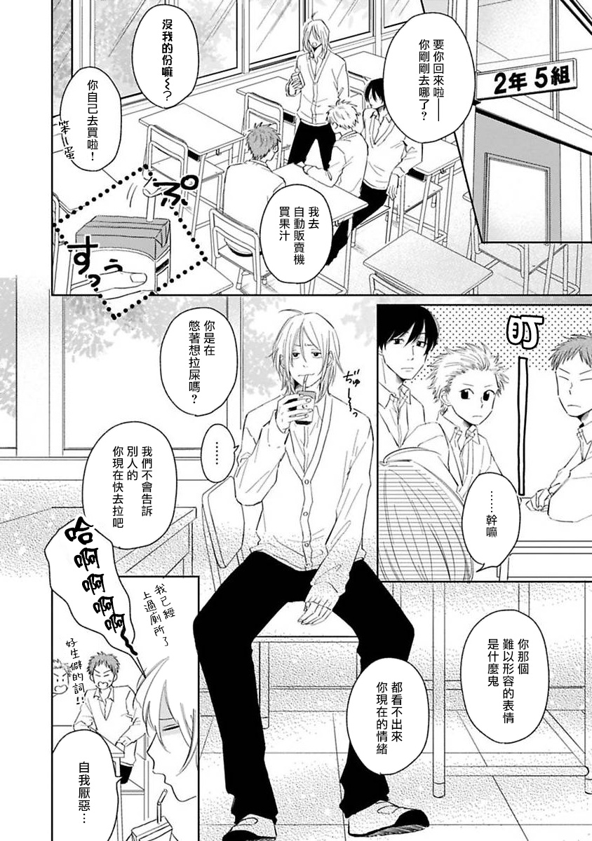 Suki ni Nattara Dame desu ka? | 不可以喜欢上你吗? Ch. 1-5 + 后记 page 8 full