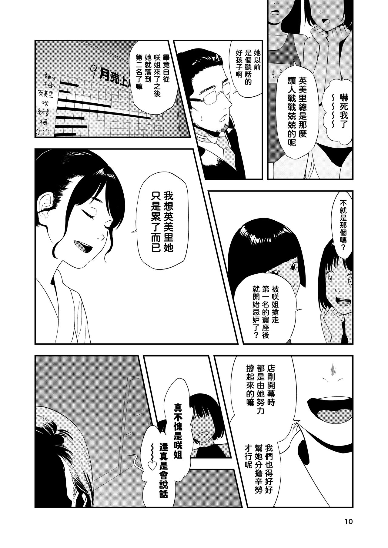 LOLITA COMPLEX page 10 full