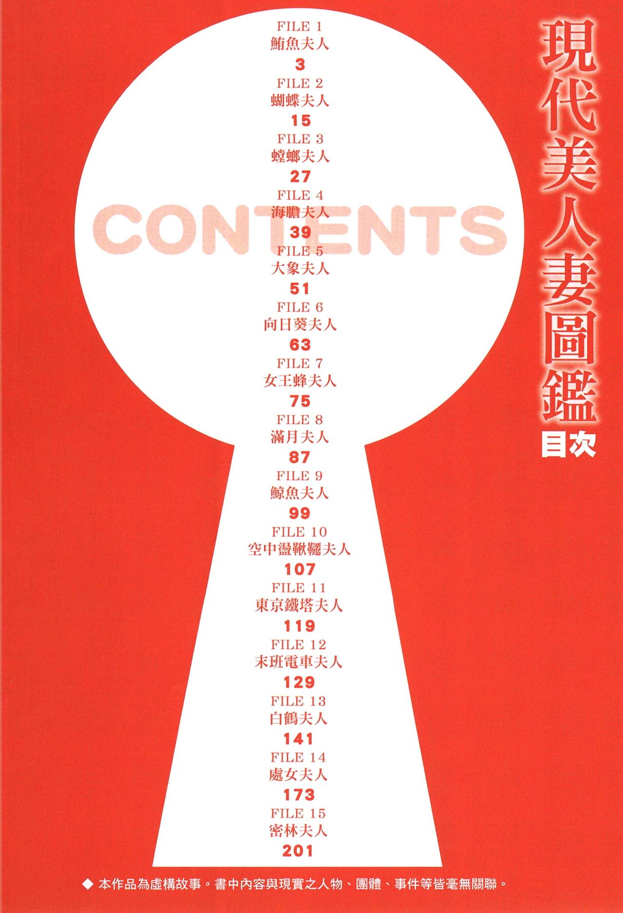 Gendai Bijinzuma Zukan | 現代美人妻圖鑑 page 4 full