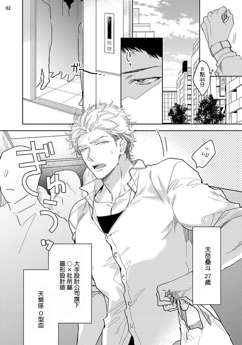 Love Stalking Melody | 跟踪狂的爱情旋律 ep.1-2 page 3 full
