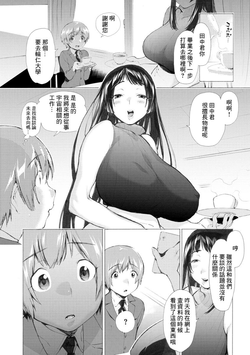Shinro Shidou - Learning Libido After School page 2 full