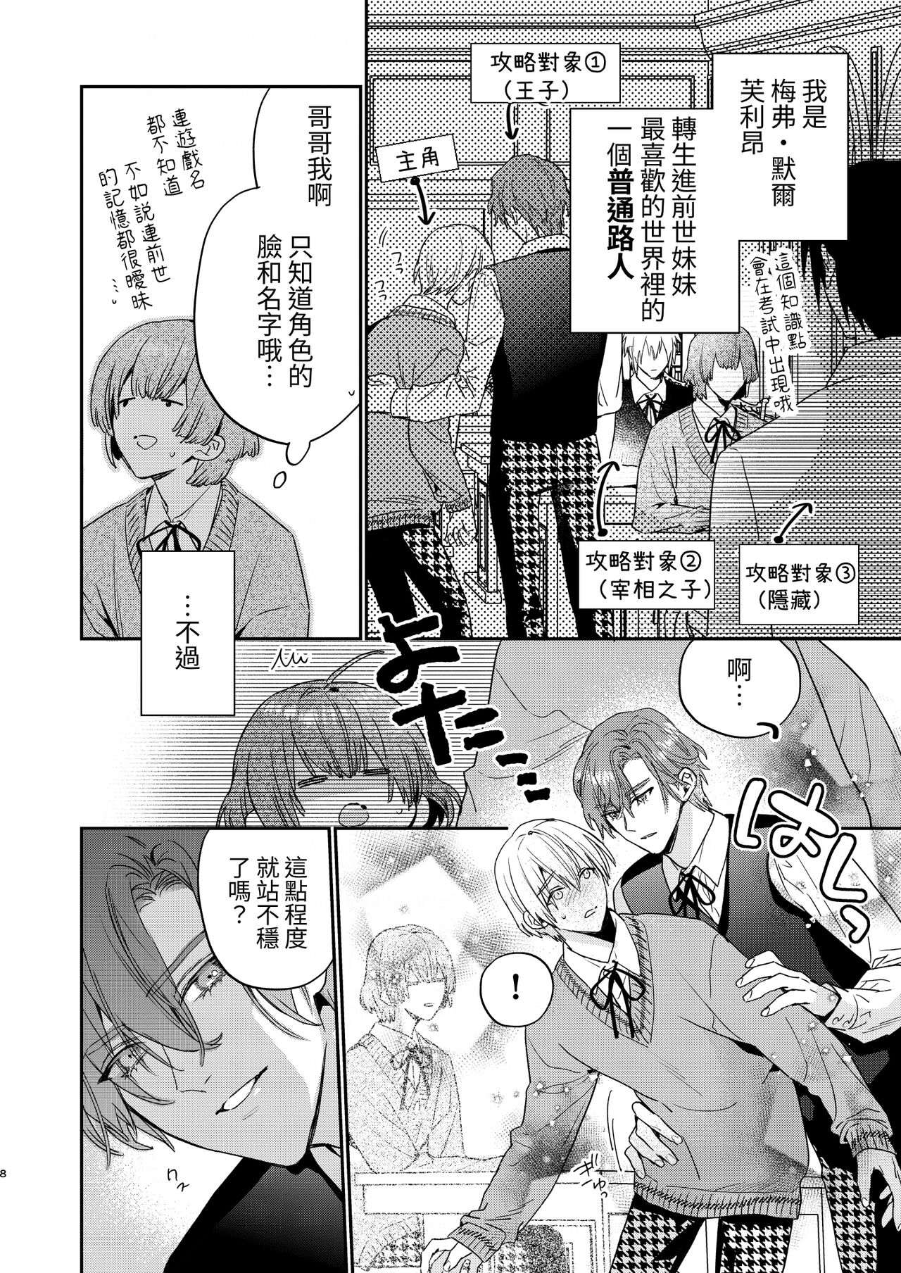 Tensei mobu wa BL gē no sekai de hame rare kōryaku sa remashita! ? page 8 full