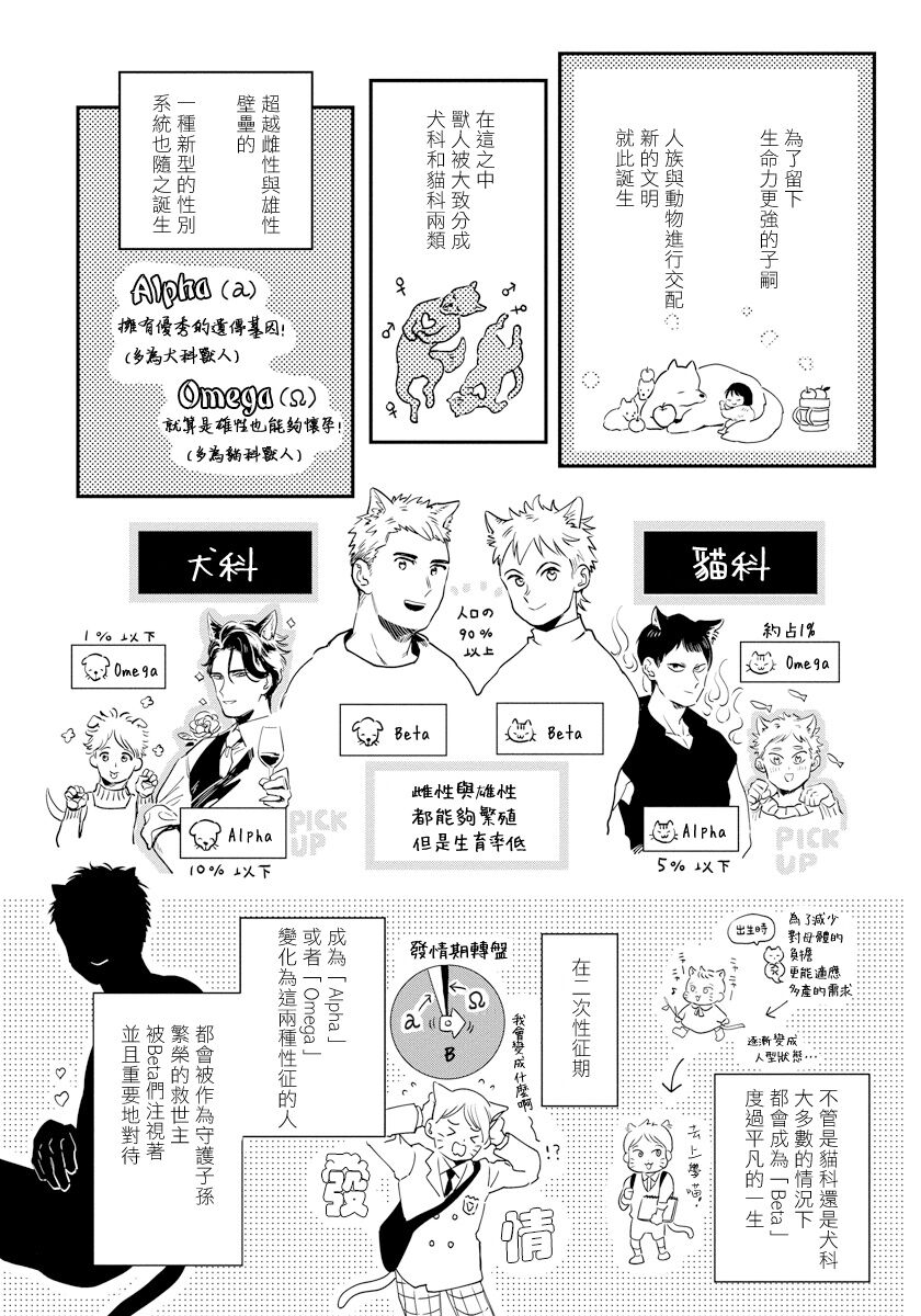 Rare Omega Shunki | 稀有Omega的情欲 Ch. 1-6 + 番外+特典 page 7 full