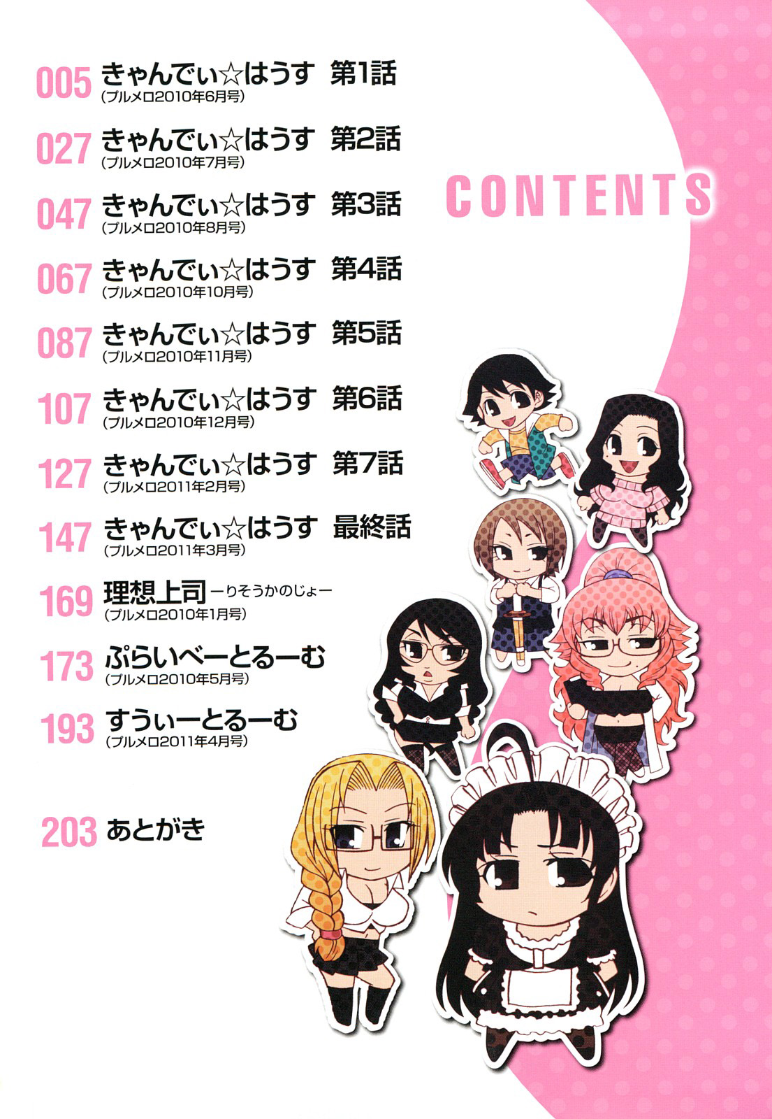 Candy House page 6 full