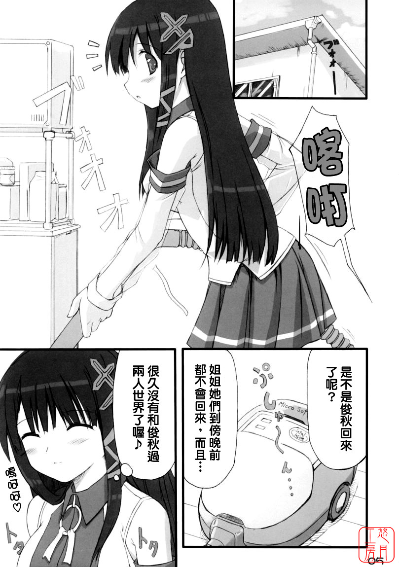 Tadashii? OS no Atsukaikata page 5 full